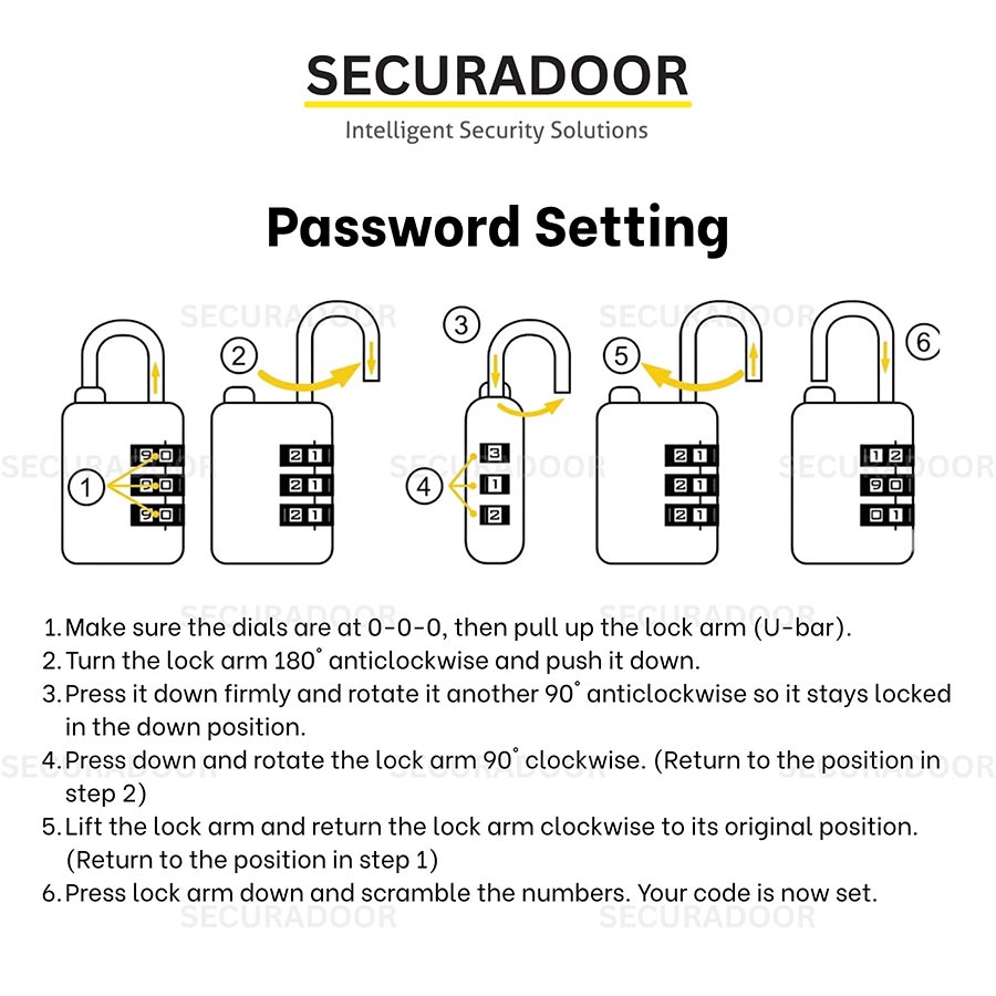 Combination Lock