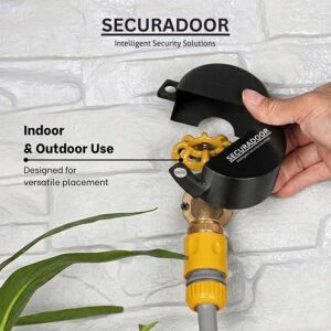 LOCKout Guard