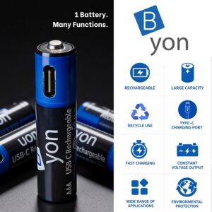 AAA Rechargeable Batteries