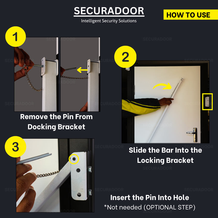 Securadoor’s Steel Barrier