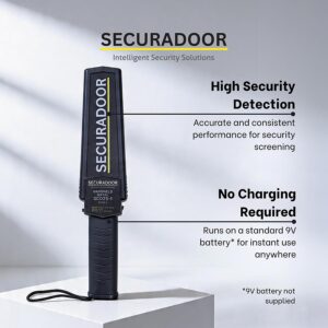 Handheld Metal Detector (9V Battery Powered)