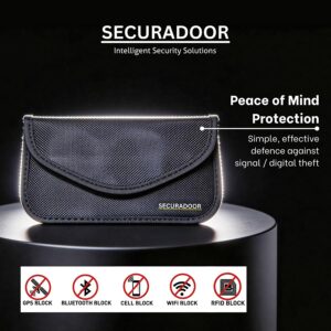 Faraday Pouch