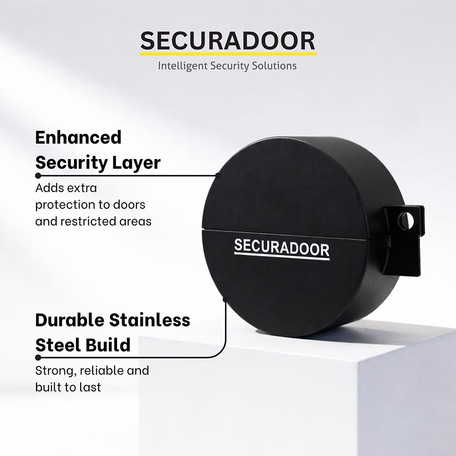 LOCKout Guard