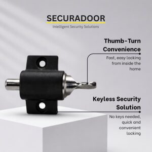 Sliding Patio Door Lock (Thumb-turn)