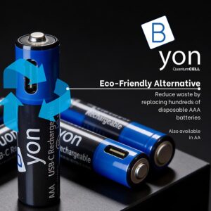 AAA Rechargeable Batteries