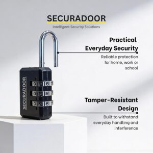 Combination Lock