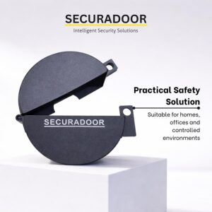 LOCKout Guard