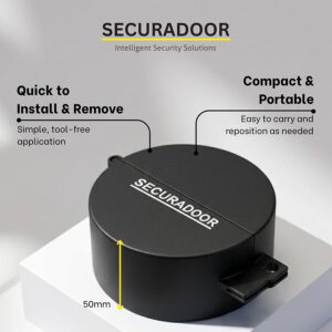 LOCKout Guard