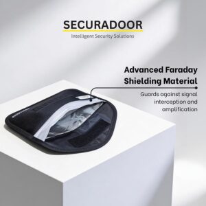 Faraday Pouch