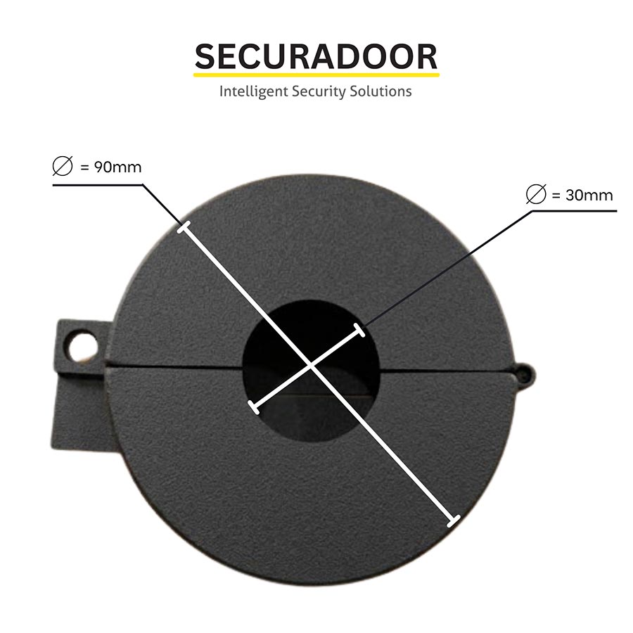 LOCKout Guard