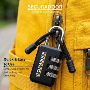 Combination Lock