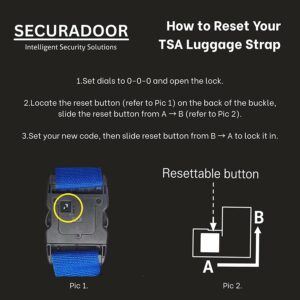 Luggage Strap - TSA Version