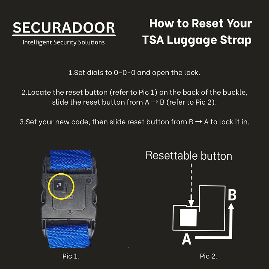 Luggage Strap - TSA Version