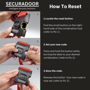Luggage Strap – Secure Strap