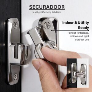 The Securadoor 180/90 Degree Lock