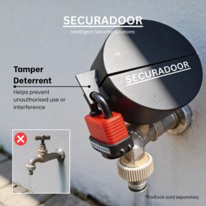 LOCKout Guard