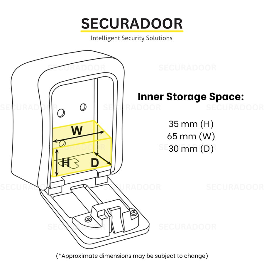 Combination Lock Box Small