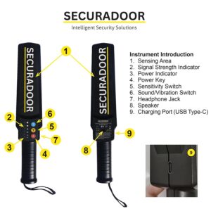 Rechargeable Handheld Metal Detector (USB-C)