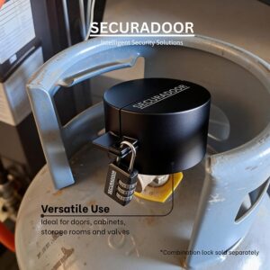 LOCKout Guard