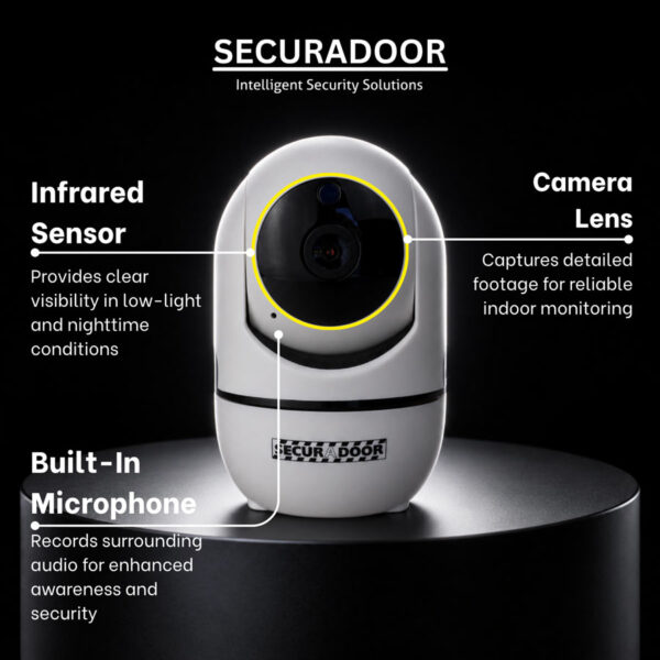 The Securadoor Indoor Wi-Fi Cloud Camera