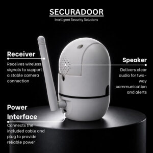 The Securadoor Indoor Wi-Fi Cloud Camera