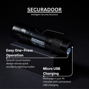 3-in-1 Rechargeable Torch