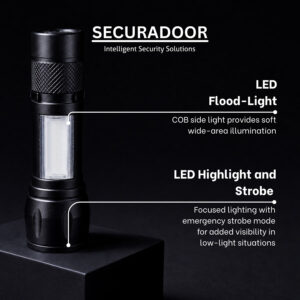 3-in-1 Rechargeable Torch