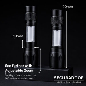 3-in-1 Rechargeable Torch